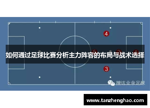 如何通过足球比赛分析主力阵容的布局与战术选择